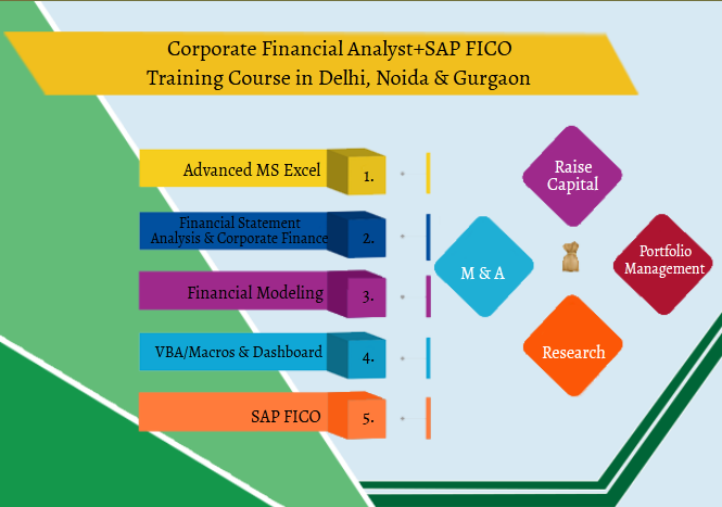 Financial Modelling Course in Delhi, 110080. Best Online Live Financial Analyst Training in Bhopal by IIT Faculty