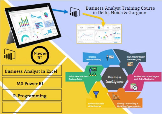 Master In Business Analyst Course in Delhi, 110092 - 